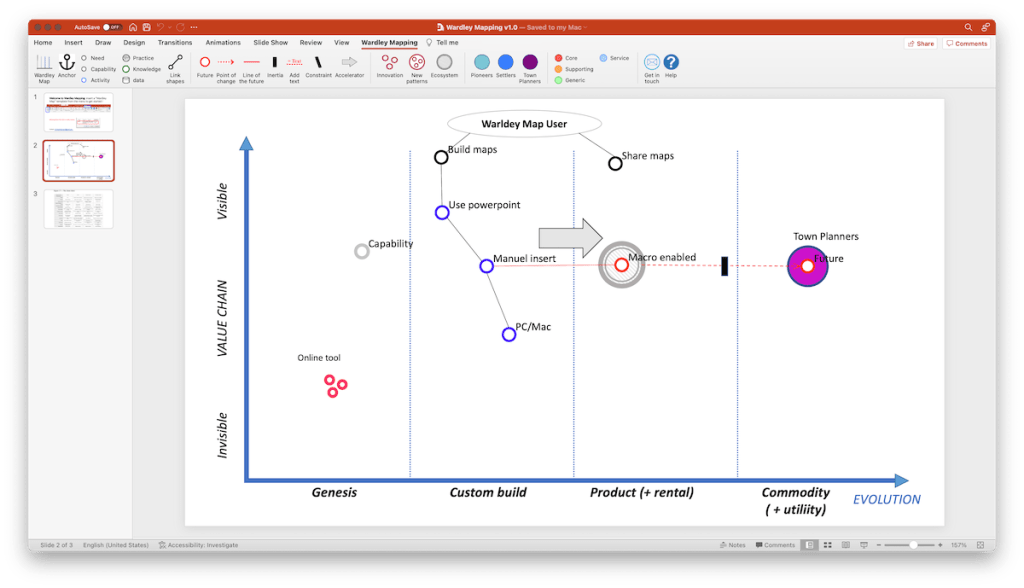 Powerpoint Macros Menu